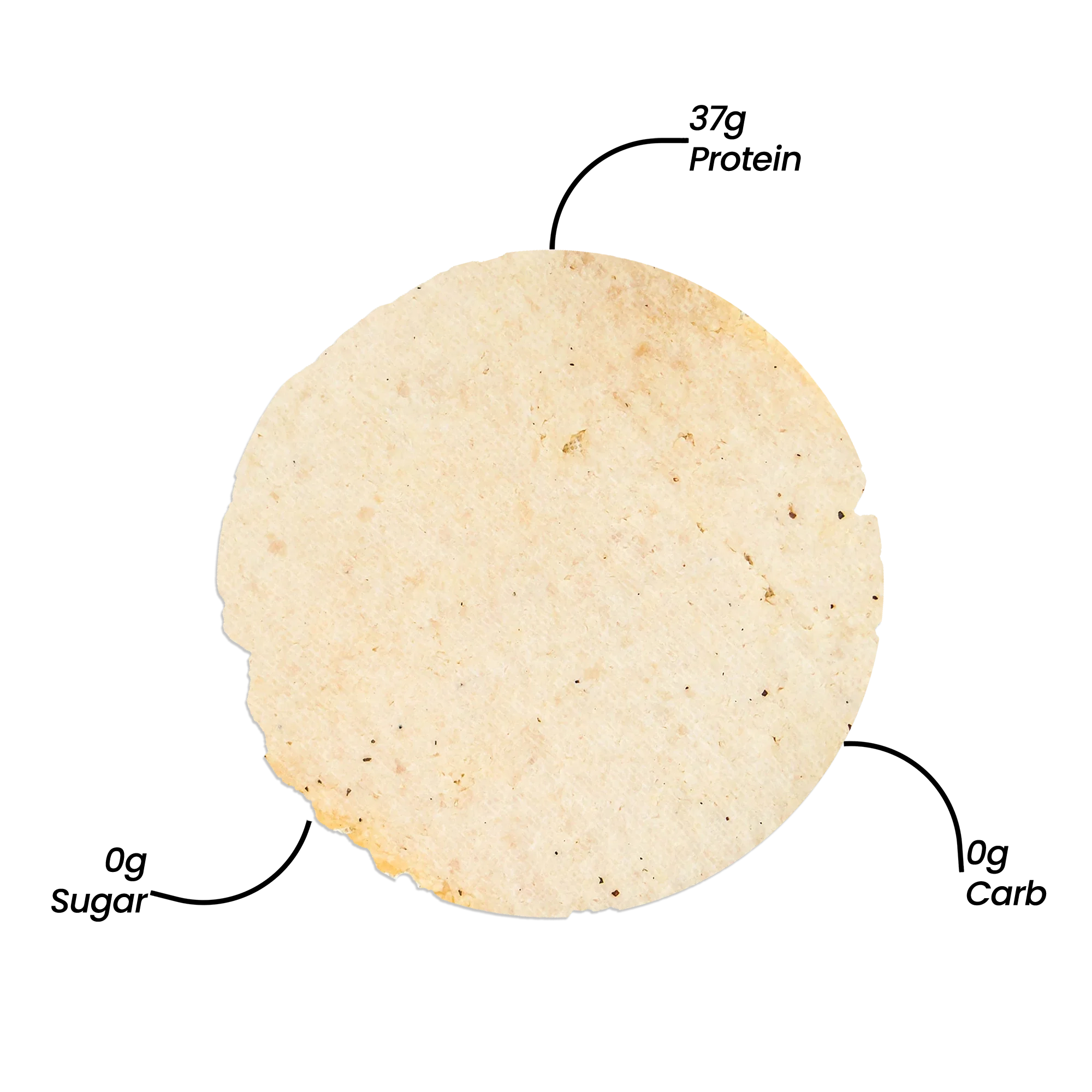 12 pack ZeroCarb Pizza Crusts - 32g protein - 100% Chicken breast - Image 3